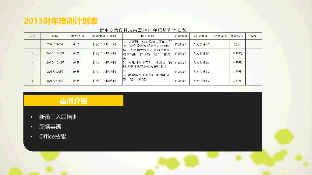 简约时尚述职报告PPT模板