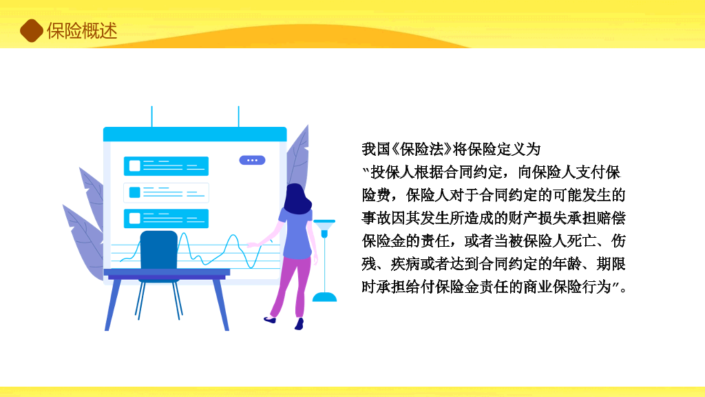 理财保险知识培训PPT模板