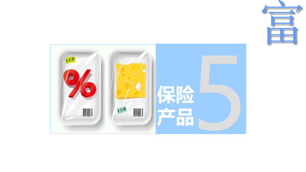 个人投资理财方法介绍PPT