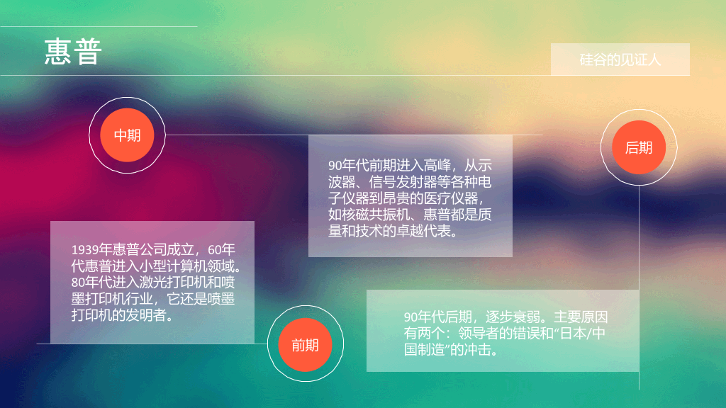 精美读书笔记PPT作品欣赏