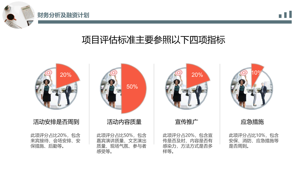 商业提案项目计划书PPT模板