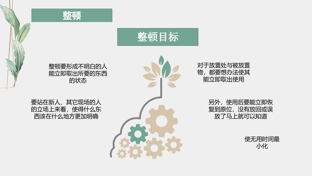 水彩叶子6S管理培训课件PPT模板