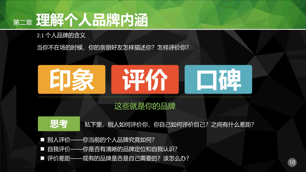 职场个人品牌PPT培训课件