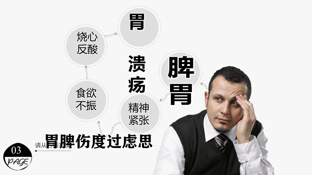 情绪和疾病的关系PPT作品