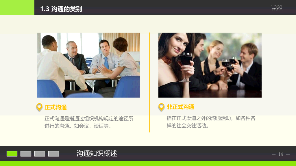 沟通能力技巧培训PPT课件