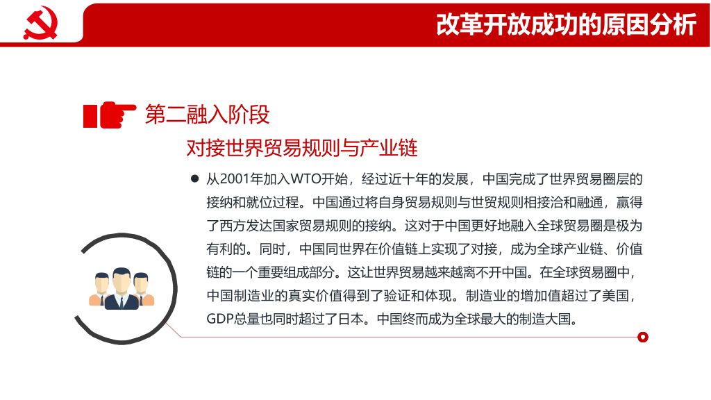 四史教育学习之改革开放史PPT模板