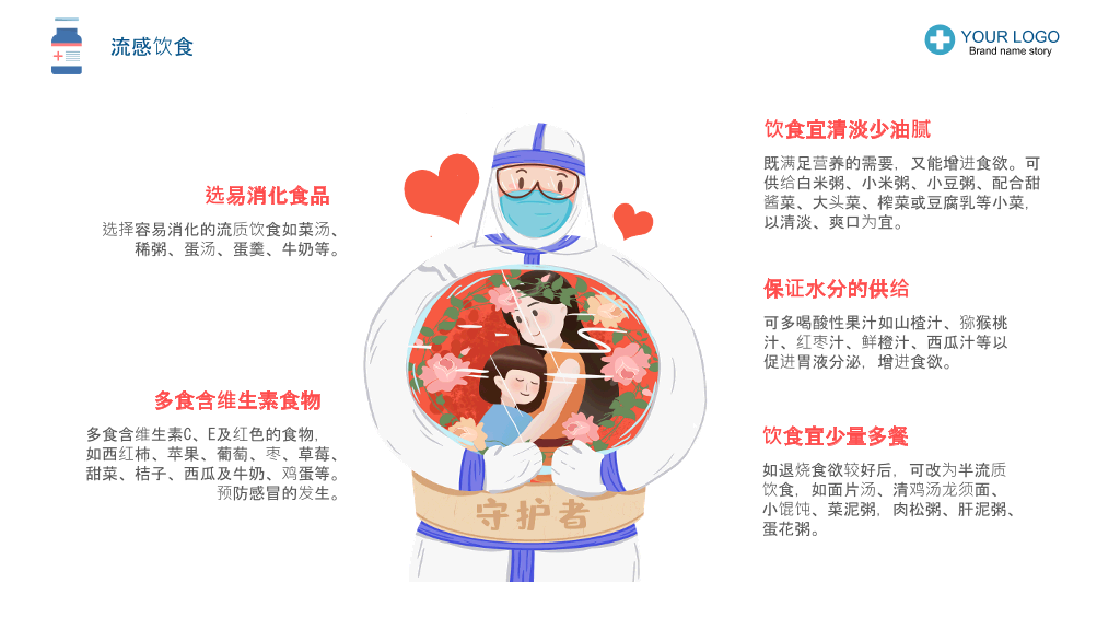 流感预防与护理PPT模板