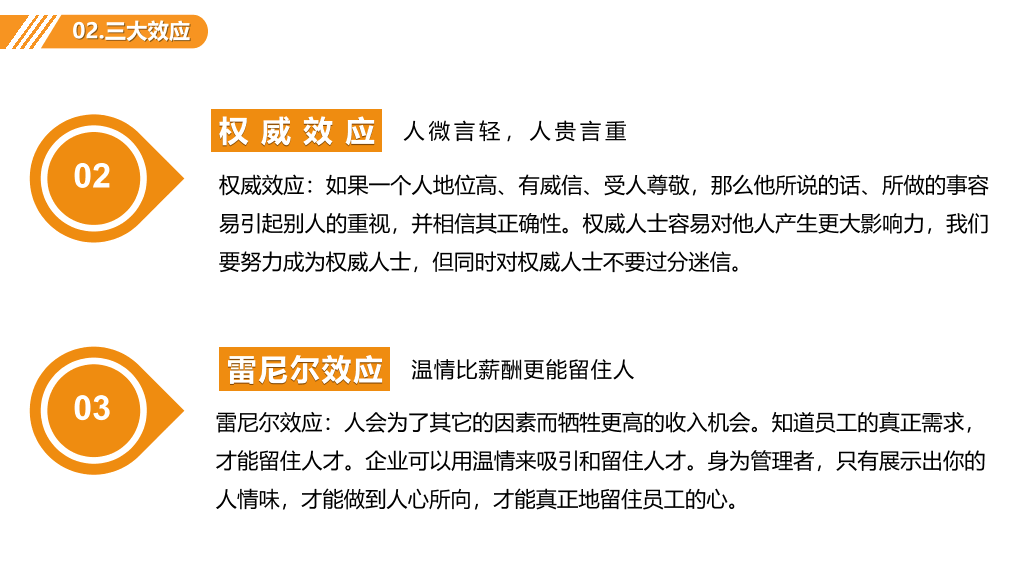 职场心理学培训课件PPT模板