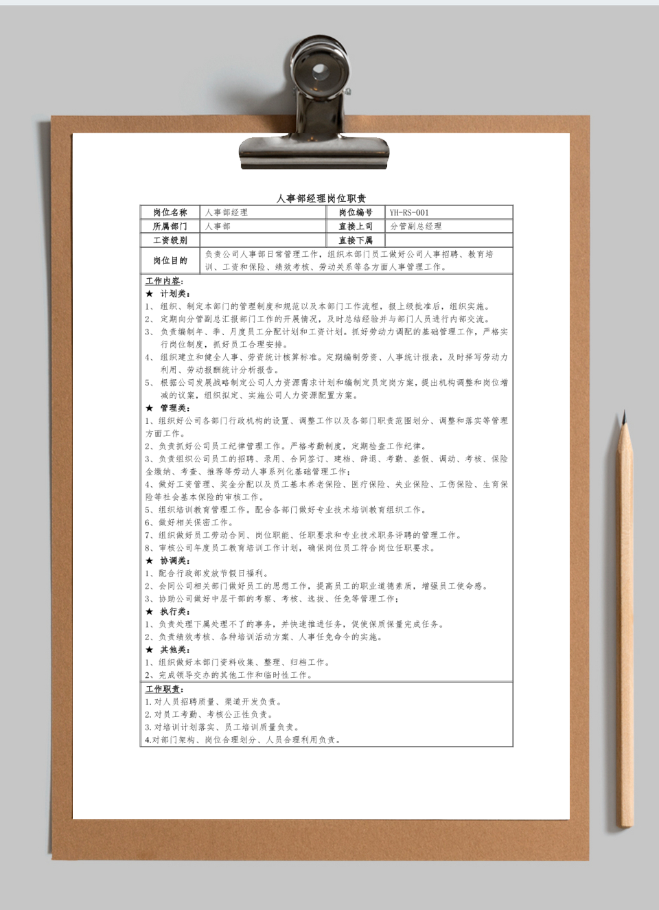 人事部岗位职责书(全套)
