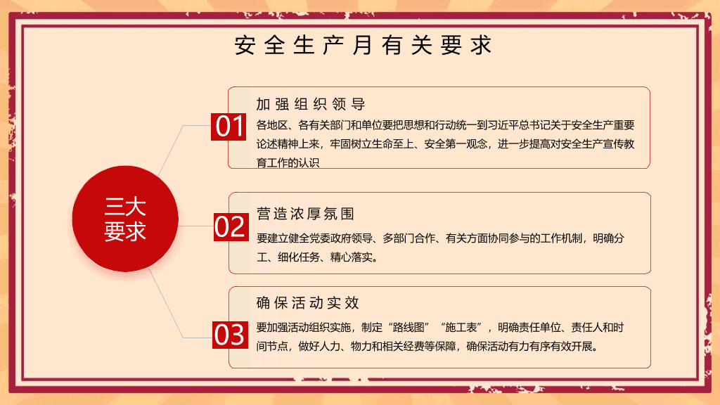 安全生产月活动培训PPT模板