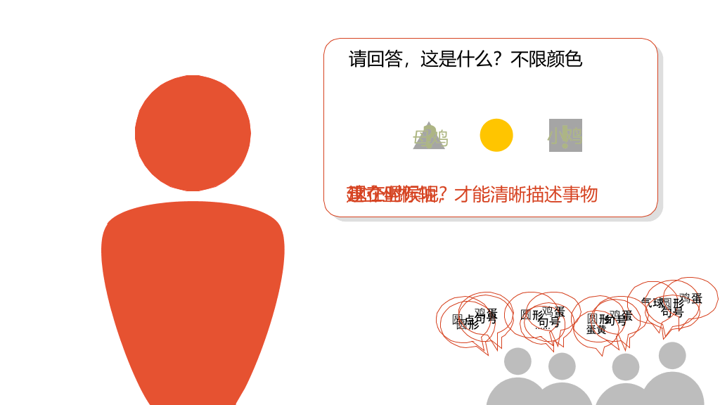 《2小时学会DISC》读书笔记PPT