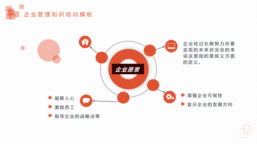 使命与目标培训PPT课件模板