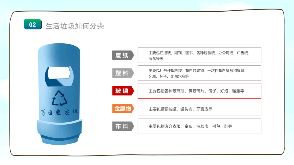 垃圾分类知识宣传PPT模板