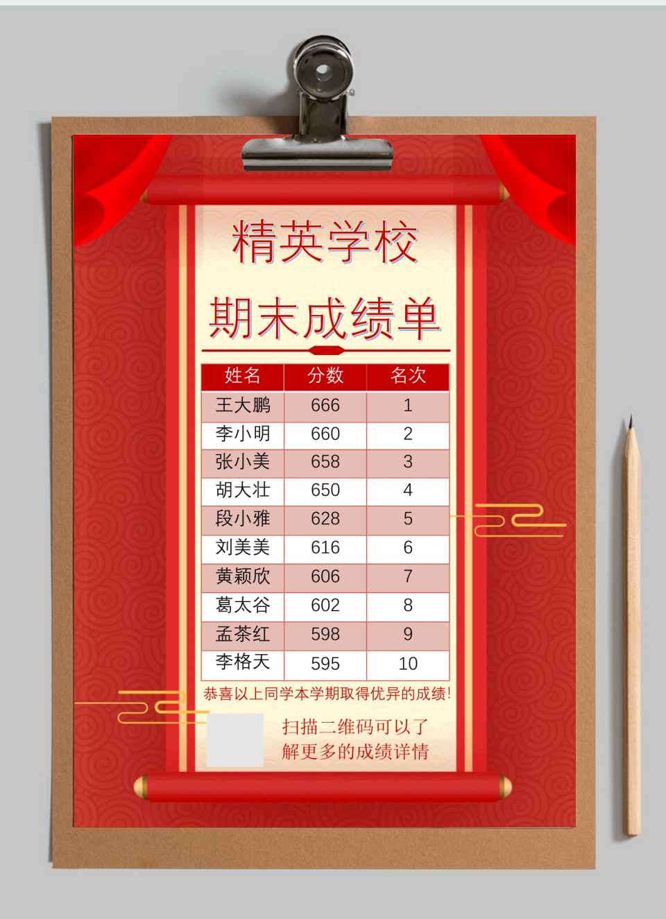 期末成绩排名榜海报