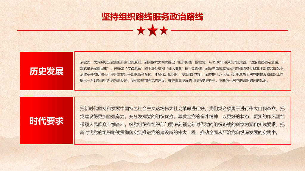 新时代党的组织路线PPT模板