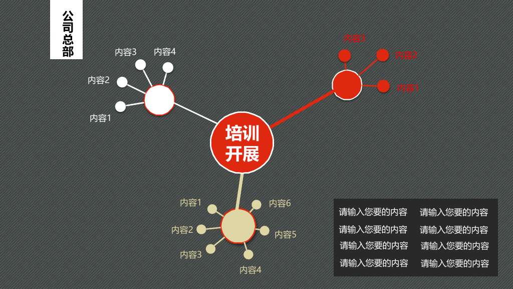 精美年终工作总结幻灯片模板