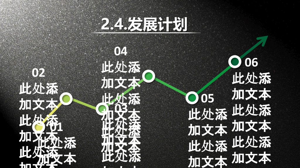 质感商业项目计划书PPT模板