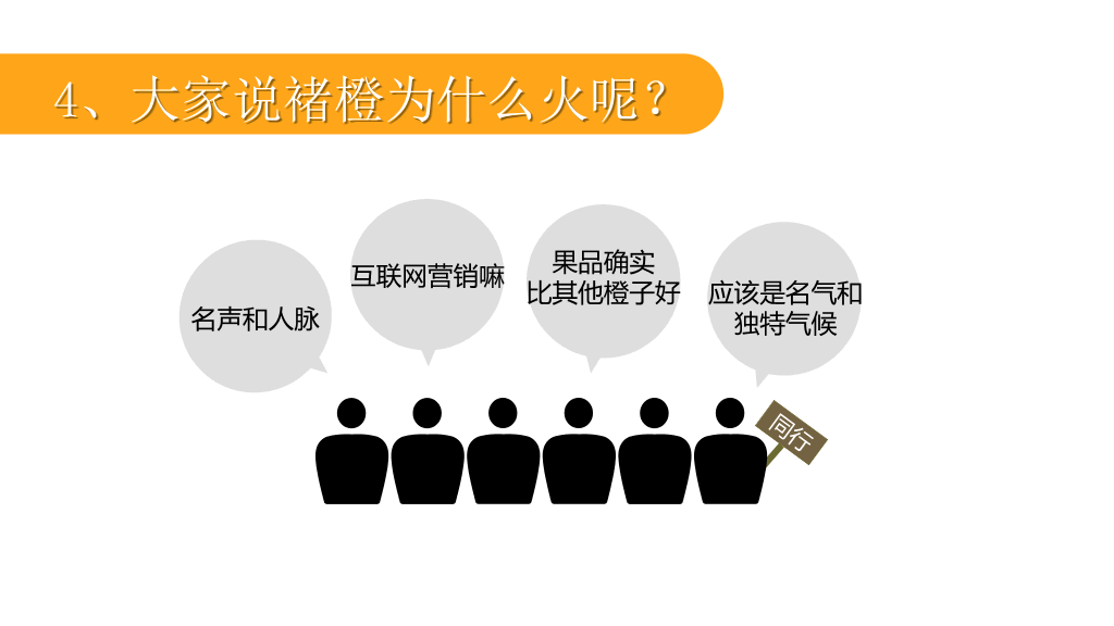 《褚橙你也学不会》PPT读书笔记