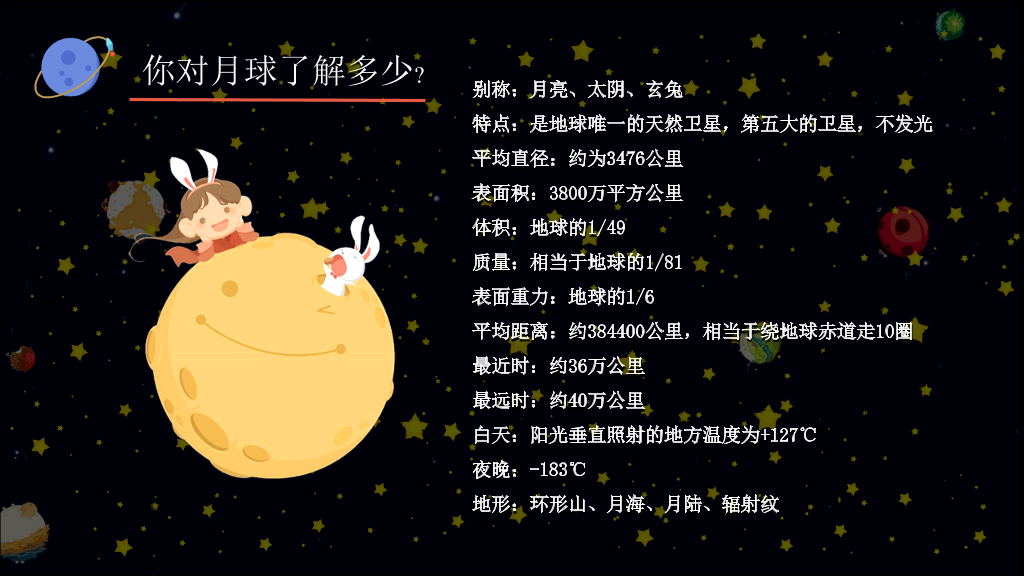 儿童小学宇宙天文学知识教育PPT模板