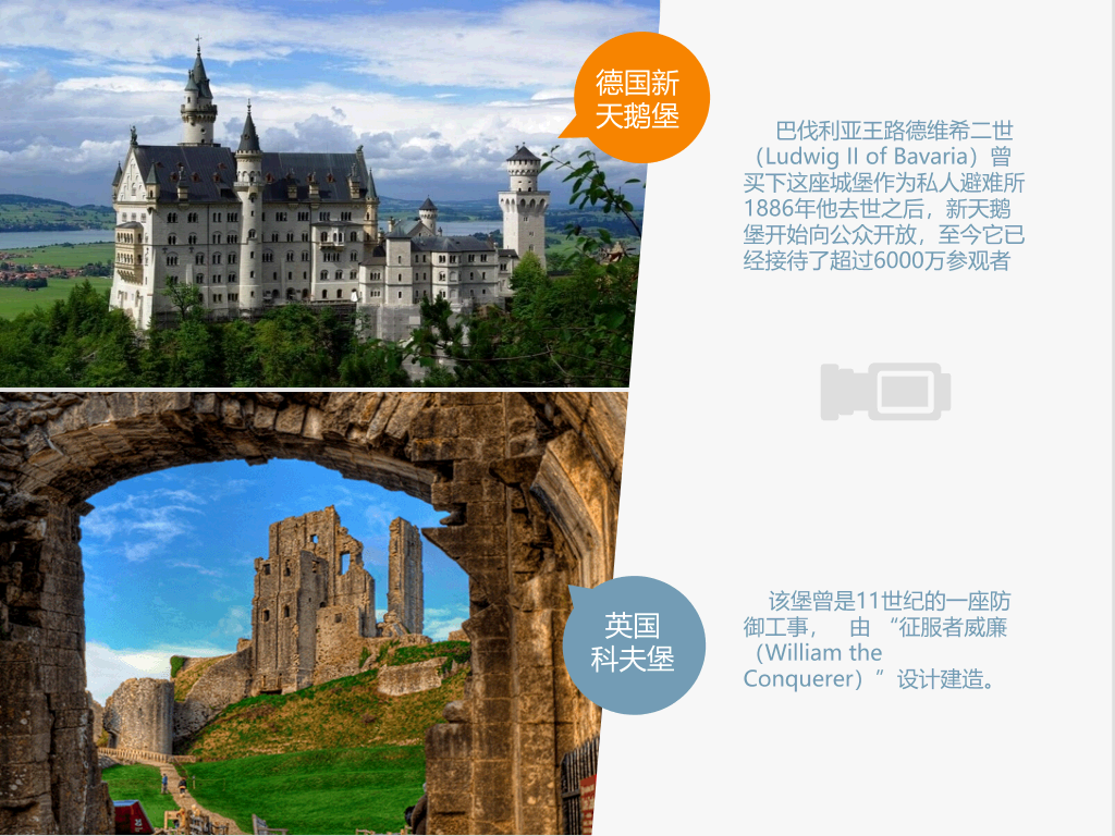 最壮美的29座城堡介绍PPT