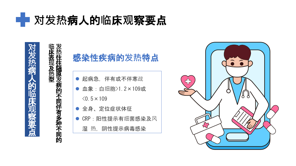 发热病人的护理措施PPT模板