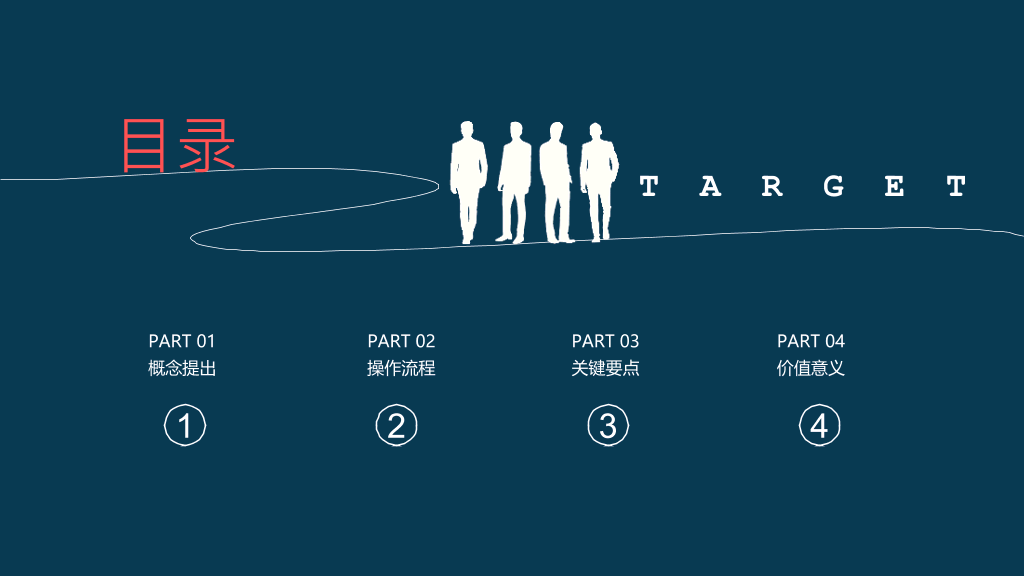 OKR目标管理法培训PPT模板