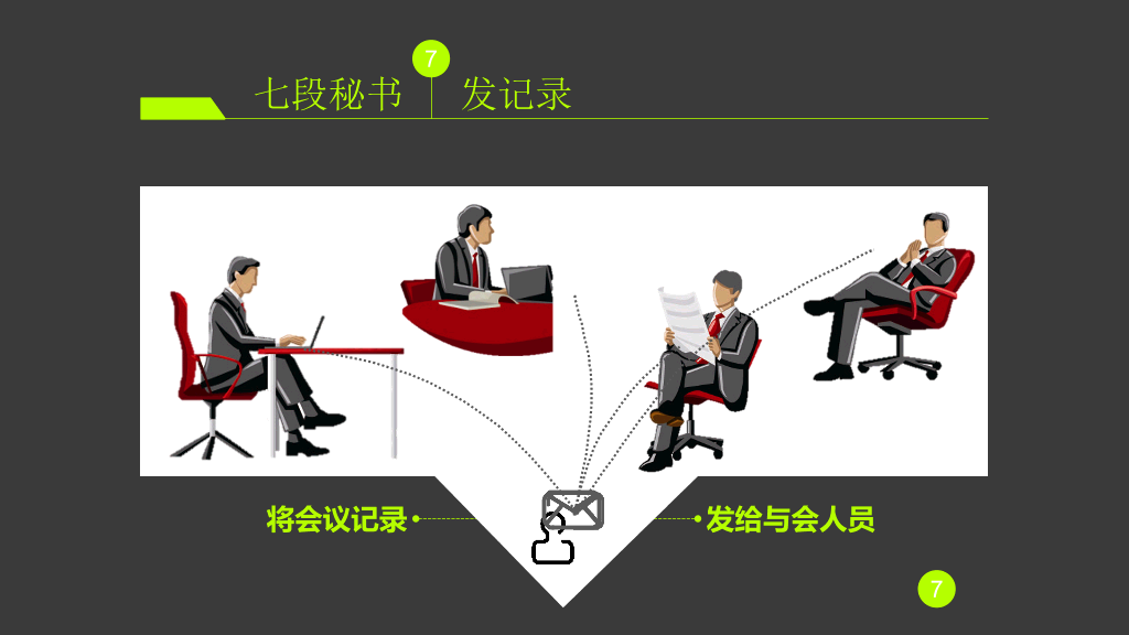 九段秘书工作法培训PPT课件