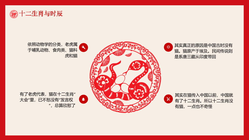 剪纸风传统文化十二生肖知识PPT模板