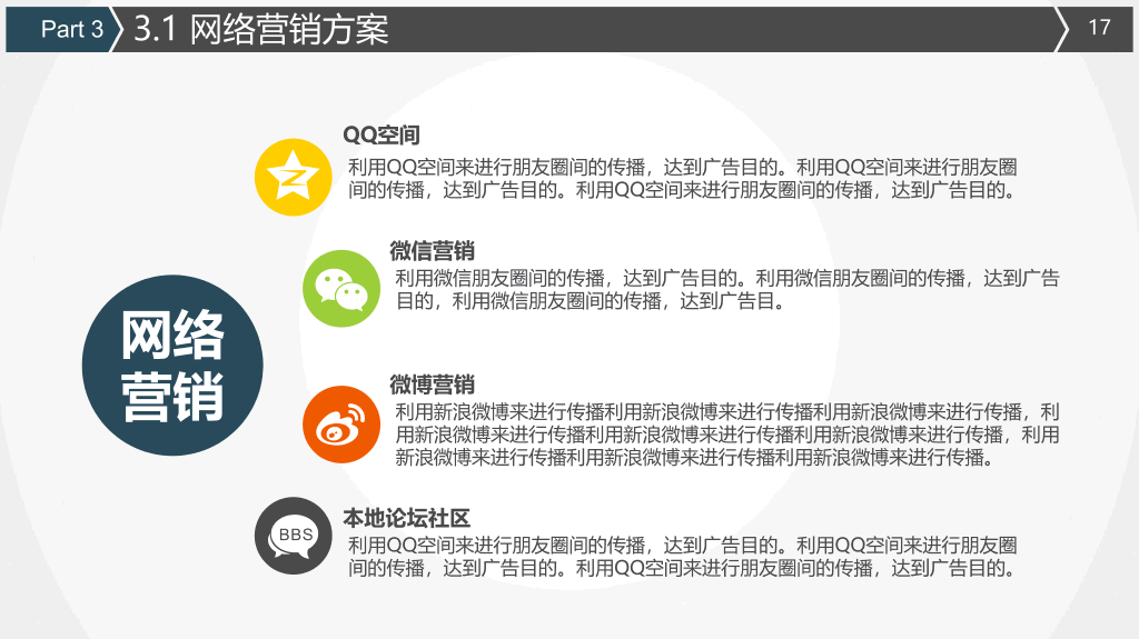 实用创业商业计划书PPT模板