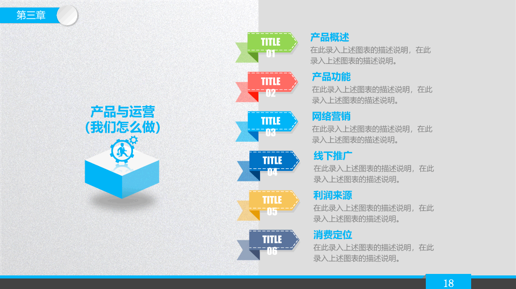 商业项目融资计划书PPT模板