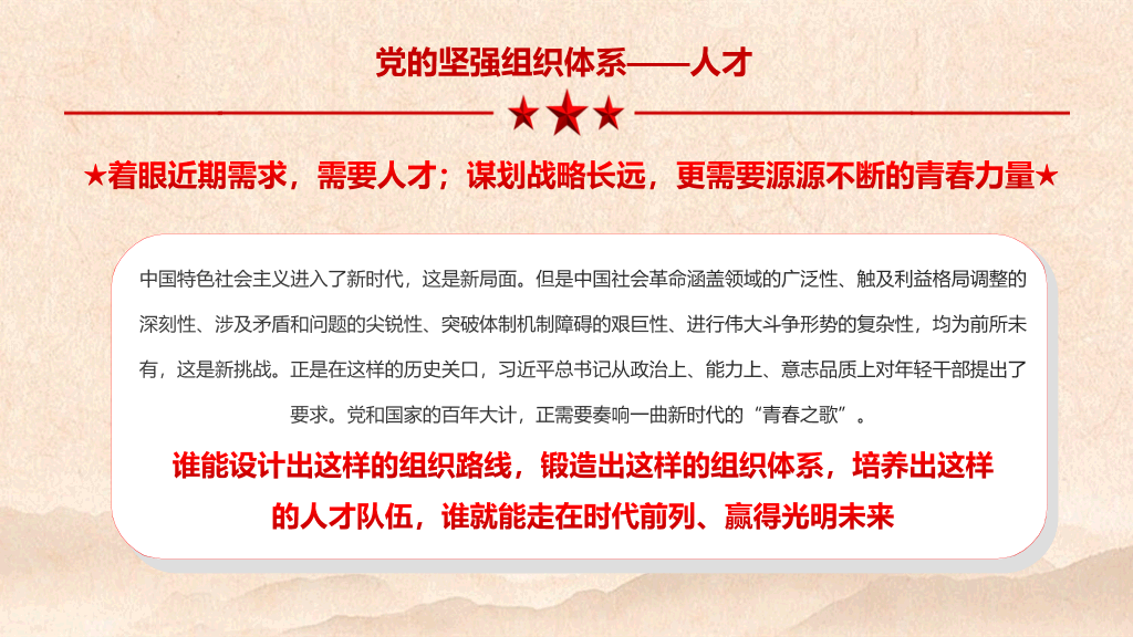 新时代党的组织路线PPT模板