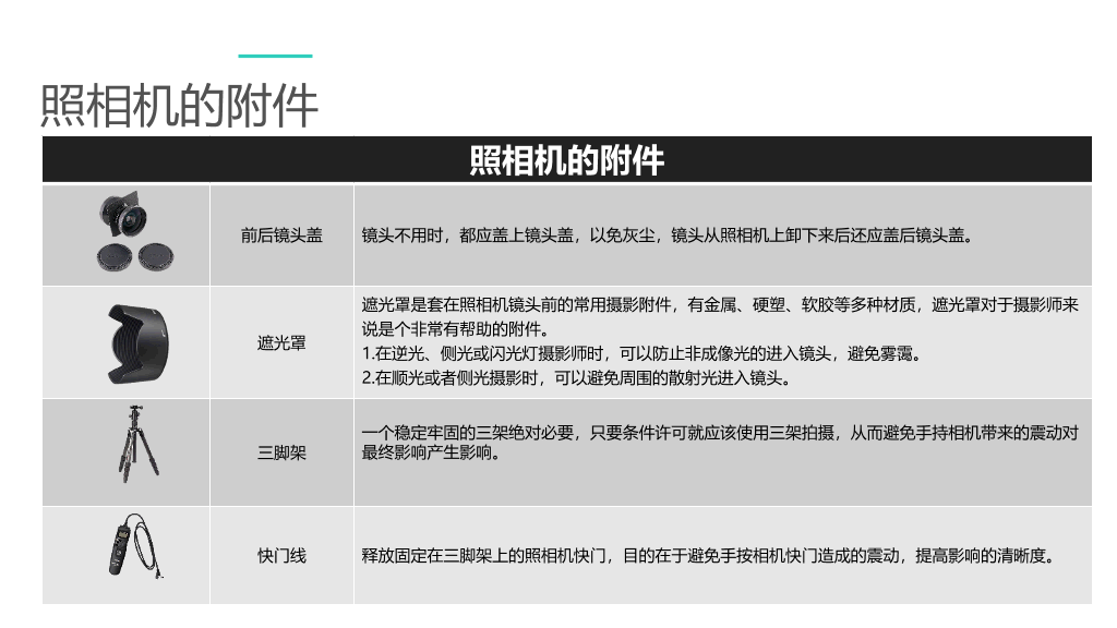 照相摄影知识介绍课程培训PPT模板