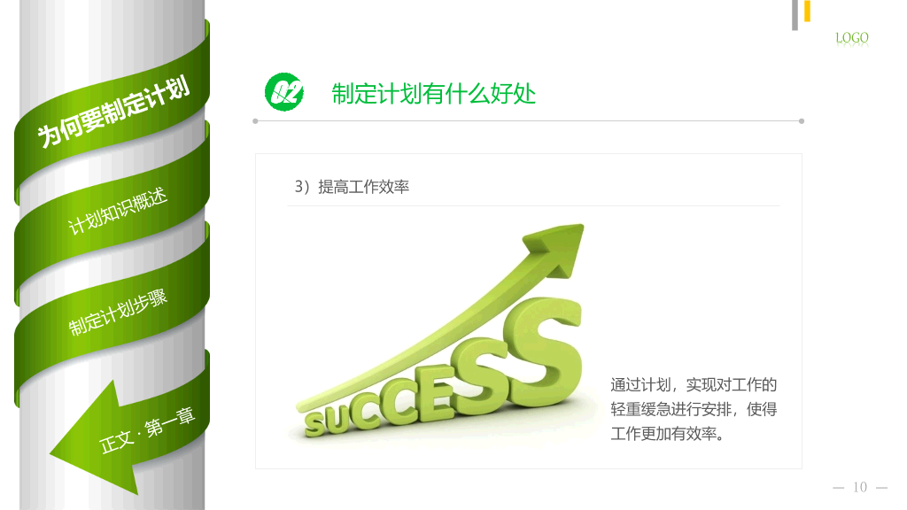 如何制定计划员工培训PPT课件