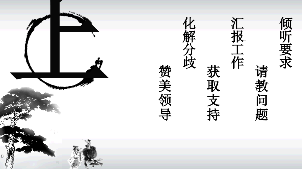职业化的四项修炼PPT课件