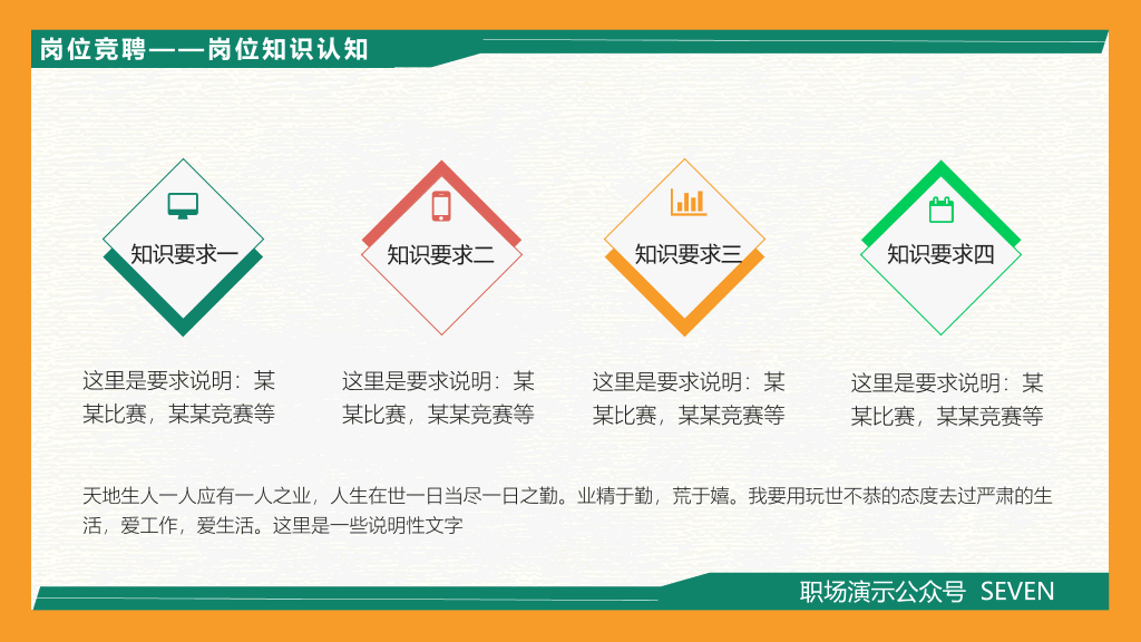创意岗位竞聘述职PPT模板
