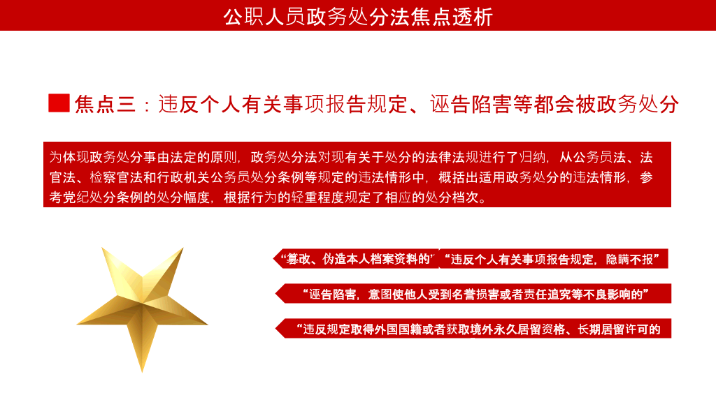 公职人员政务处分法PPT模板