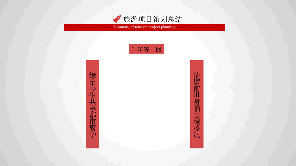 旅游项目策划方案PPT模板