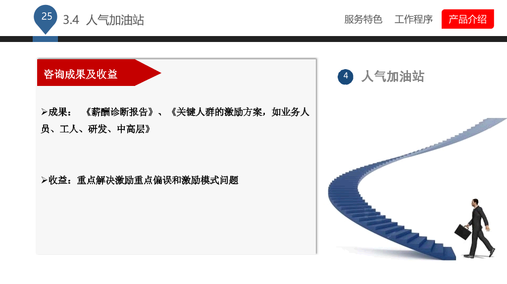 企业管理咨询公司介绍PPT课件