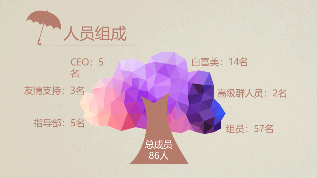 创意时尚多边形彩云PPT模板