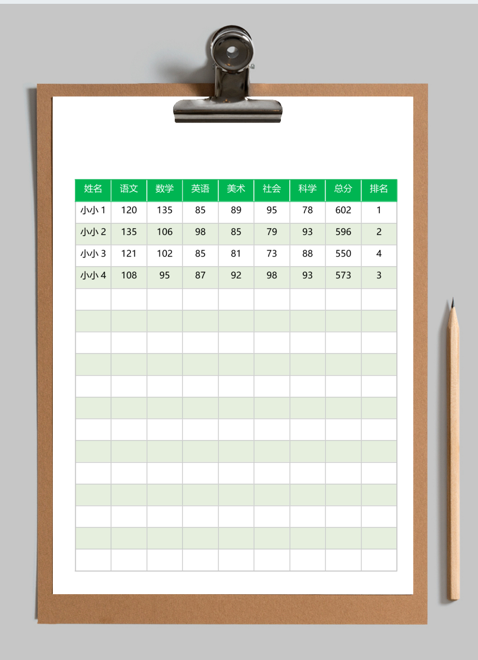 学生成绩表