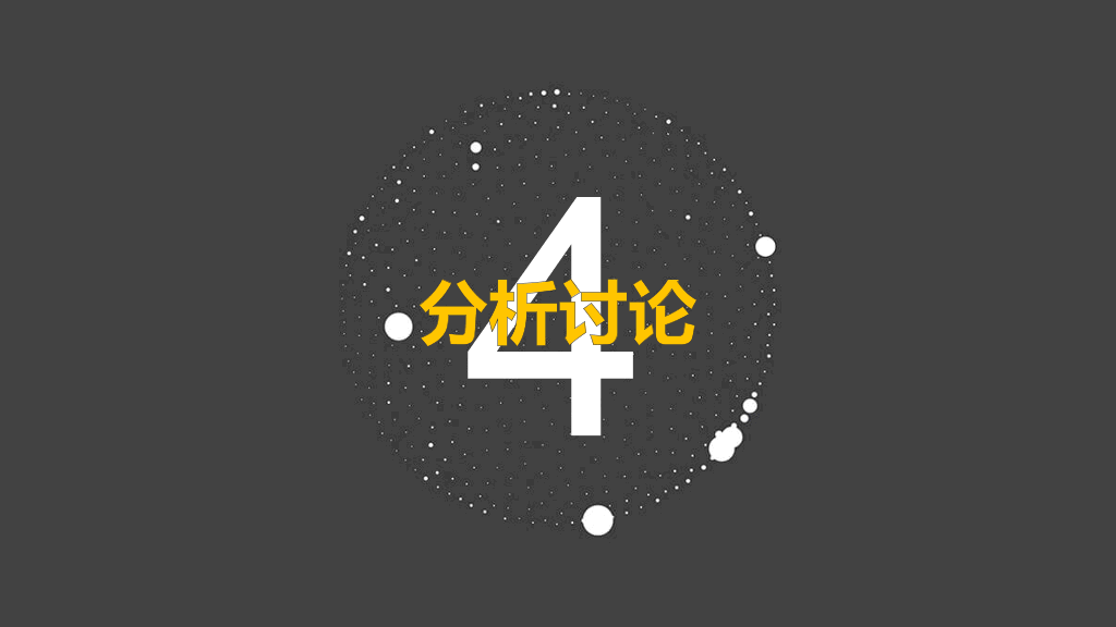 简约黑黄配色论文答辩PPT模板