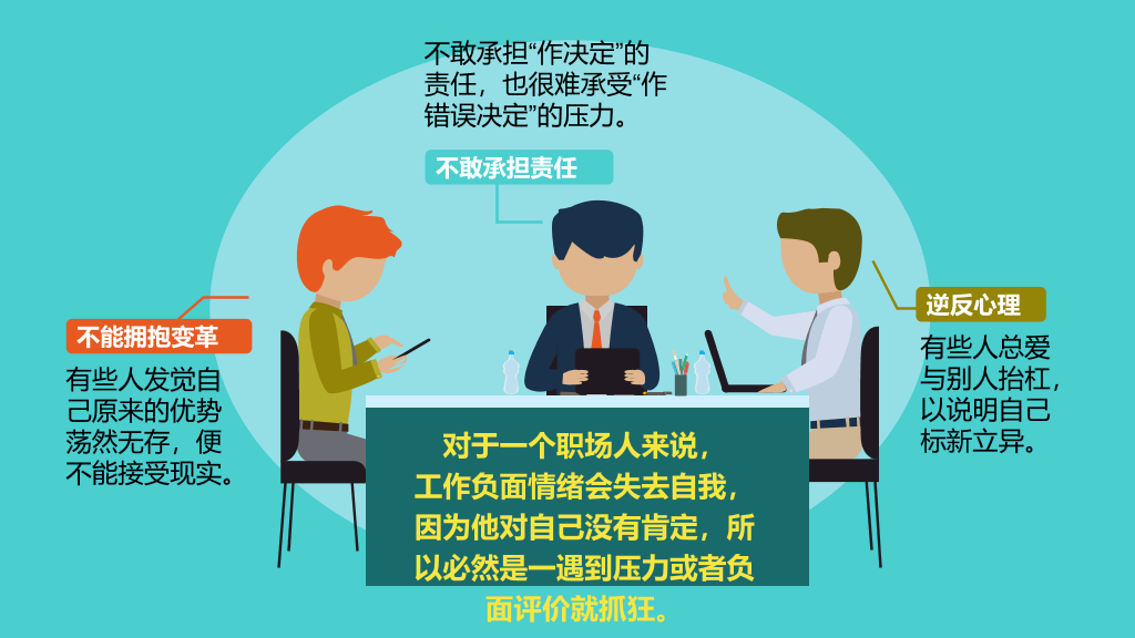 别让老板关心你的情绪PPT作品