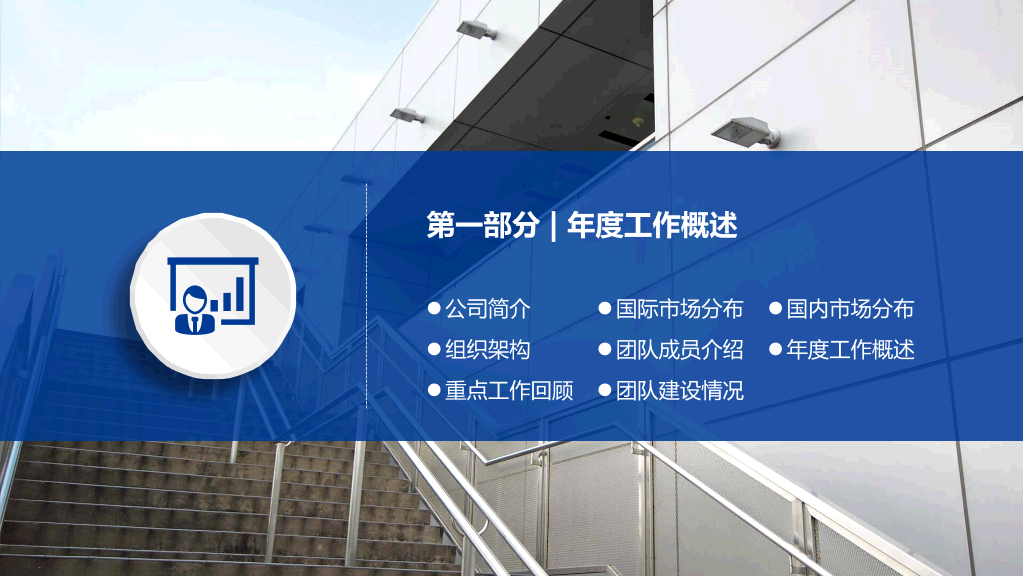 中国电信员工专用PPT模板