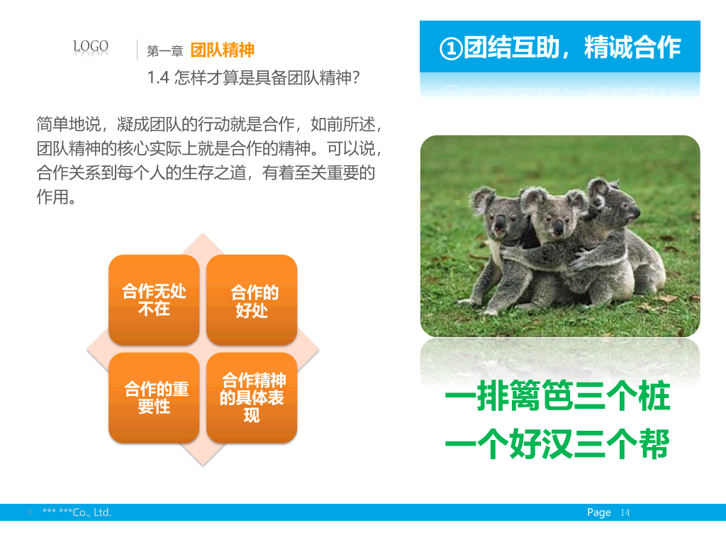 团队精神及忠诚度培训PPT模板