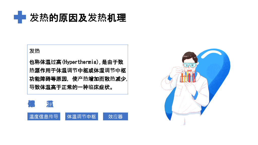发热病人的护理措施PPT模板