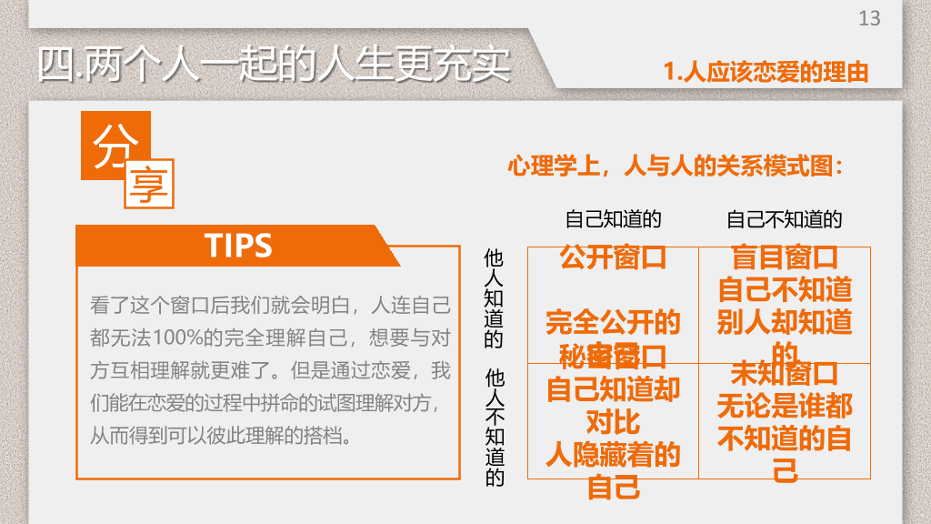 《20岁跟别人拉开距离》PPT读书笔记