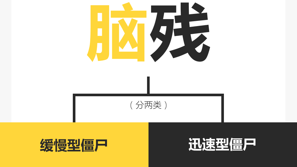 《僵尸玩过界》读书笔记PPT作品