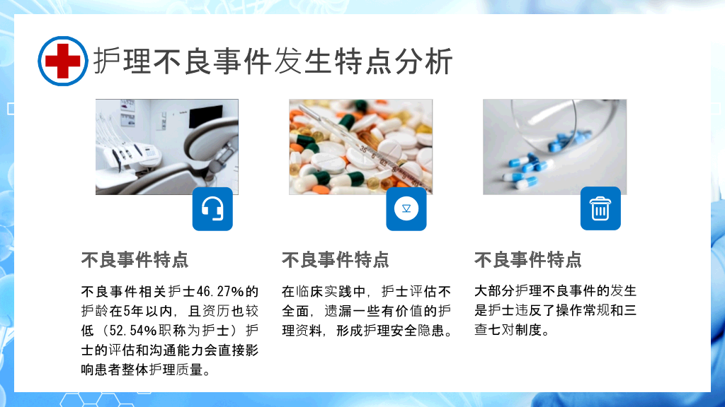 护理不良事件与隐患缺陷PPT模板
