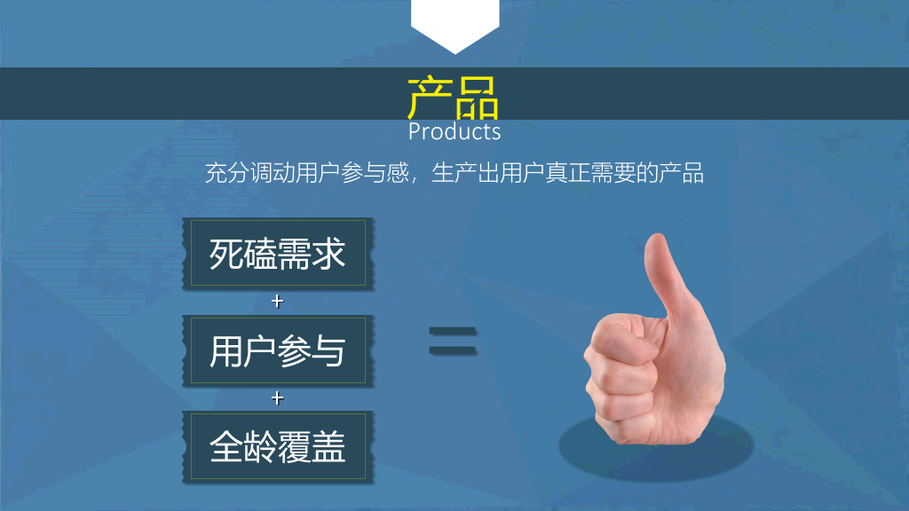 《腾讯方法》读书笔记PPT