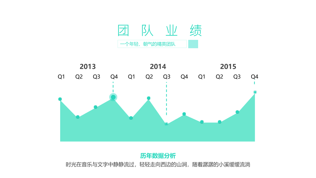 时尚扁平化团队介绍PPT模板
